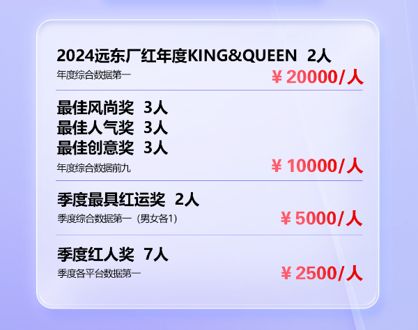 廠紅計(jì)劃帶著大獎(jiǎng)來(lái)了 ！
